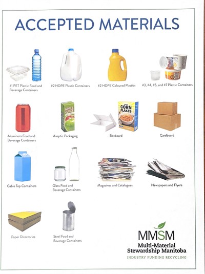 Accepted-materials-MMSM